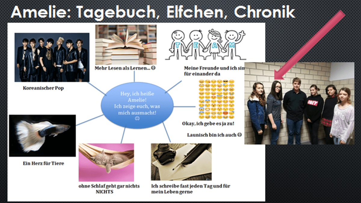 Schüler schreiben ein Buch