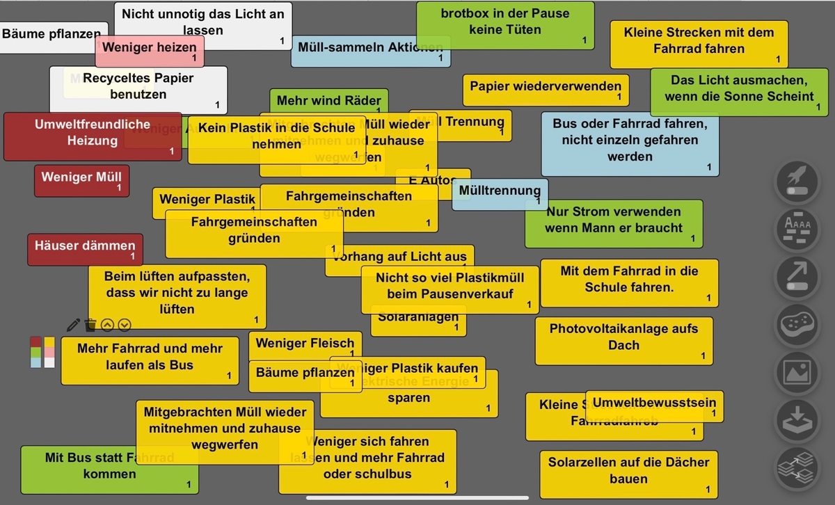 Energiescouts beim digitalen Ideensammeln