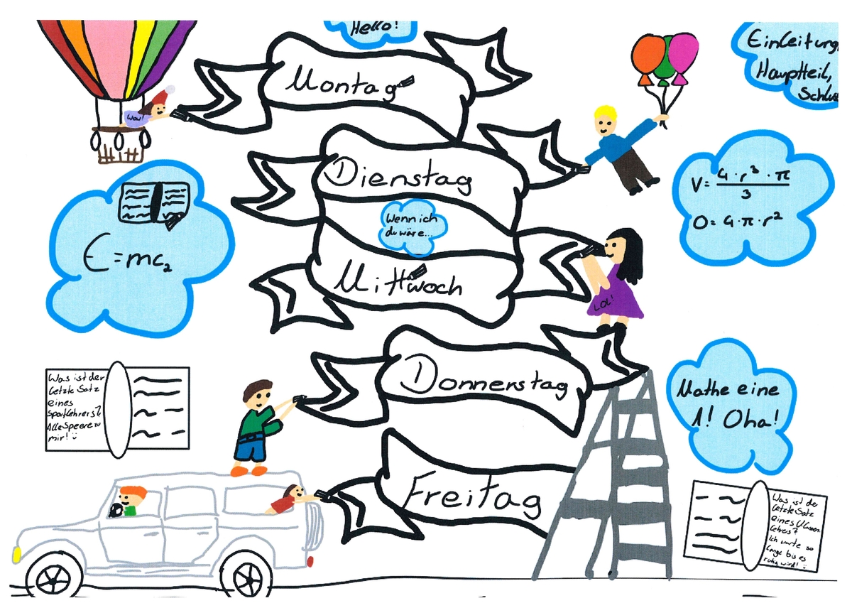 Einreichung Sophia (Klasse 6)