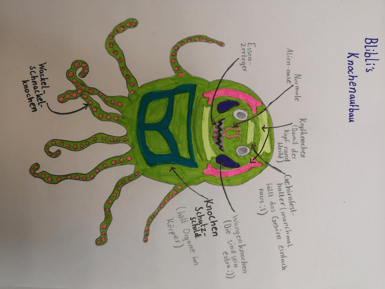 Ein Außerirdischer in meiner Forschungsstation